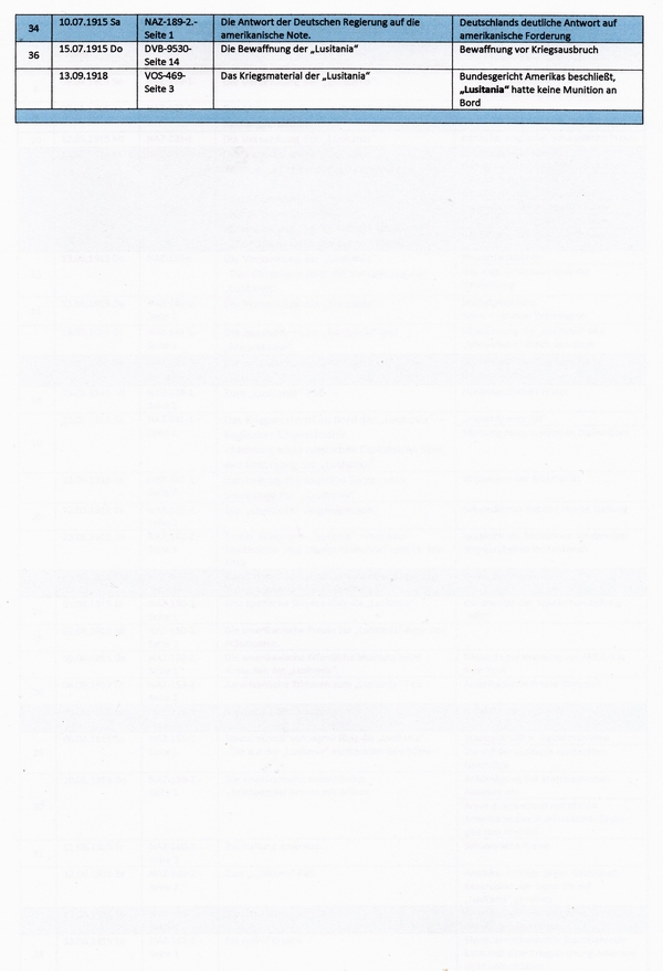 Lusitania-Inhalt-3